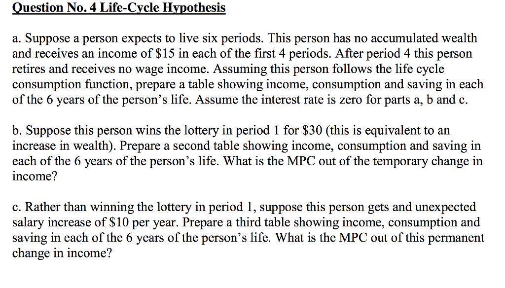 Question: A. Suppose a person expects to live six periods. This person has no accumulated wealth and receiv...