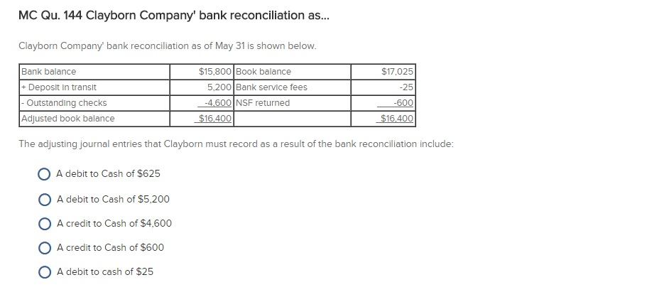 Solved MC Qu. 144 Clayborn Company' bank reconciliation | Chegg.com