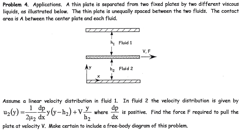 Solved Problem 4. Applications. A Thin Plate Is Separated...