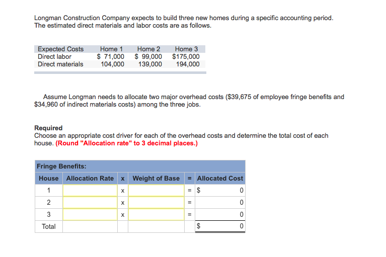 Longman Construction Company expects to build three new homes during a specific accounting period The estimated direct materials and labor costs are as follows. Expected Costs Home 1 Home 2 Home 3 Direct labor 71,000 99,000 $175,000 Direct materials 104,000 139,000 194,000 Assume Longman needs to allocate two major overhead costs ($39,675 of employee fringe benefits and $34,960 of indirect materials costs) among the three jobs Required Choose an appropriate cost driver for each of the overhead costs and determine the total cost of each house. (Round Allocation rate to 3 decimal places.) Fringe Benefits: House Allocation Rate x Weight of Base Allocated Cost S Total 