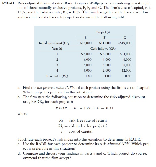 Solved Risk adjusted Discount Rates Basic Country Wallpa Chegg