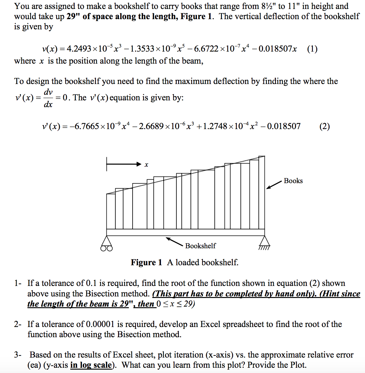 How is Vertical Deflection of a Bookshelf Found: Easy Guide