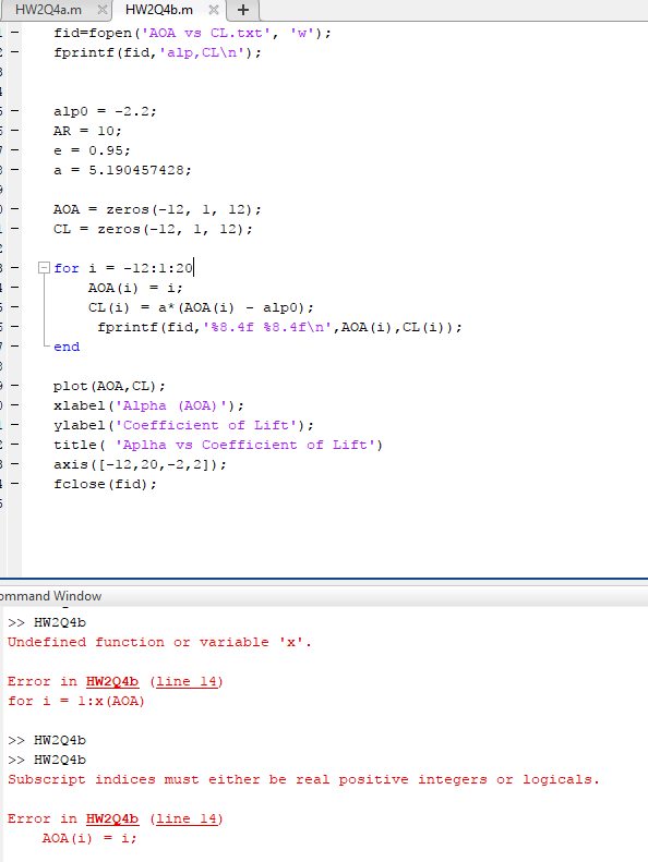 fid=fopen ( AOA vs CL . txt , fprintf (fid, alp, CLIn; w ) ; alp0 =-2 . 2; -AR=10; e = 0.95; a 5.190457428; AOA= zeros (-12, 1, 12); CL zeros (-12, 1, 12) ; = for i =-12: 1:20 AOA (i) = i; CL(1) = a* (AOA (1) -alp0); fprint f (fid, %8.4f %8.4fn,AOA (1),CL (1)); end plot (AOA, CL) xlabel (Alpha AOA) ylabel (Coefficient of Lift) titleAplha vs Coefficient of Lift) axis ([-12,20,-2,2]) fclose (fid); mmand Window >HW204b Undefined function or variable x. Error in HW2Ω4b (line 14) for i = 1:x (AOA) >HW204b >HW204b Subscript indices must either be real positive integers or logicals. Error in HW2Ω4b (line 14) AOA (i) i; =
