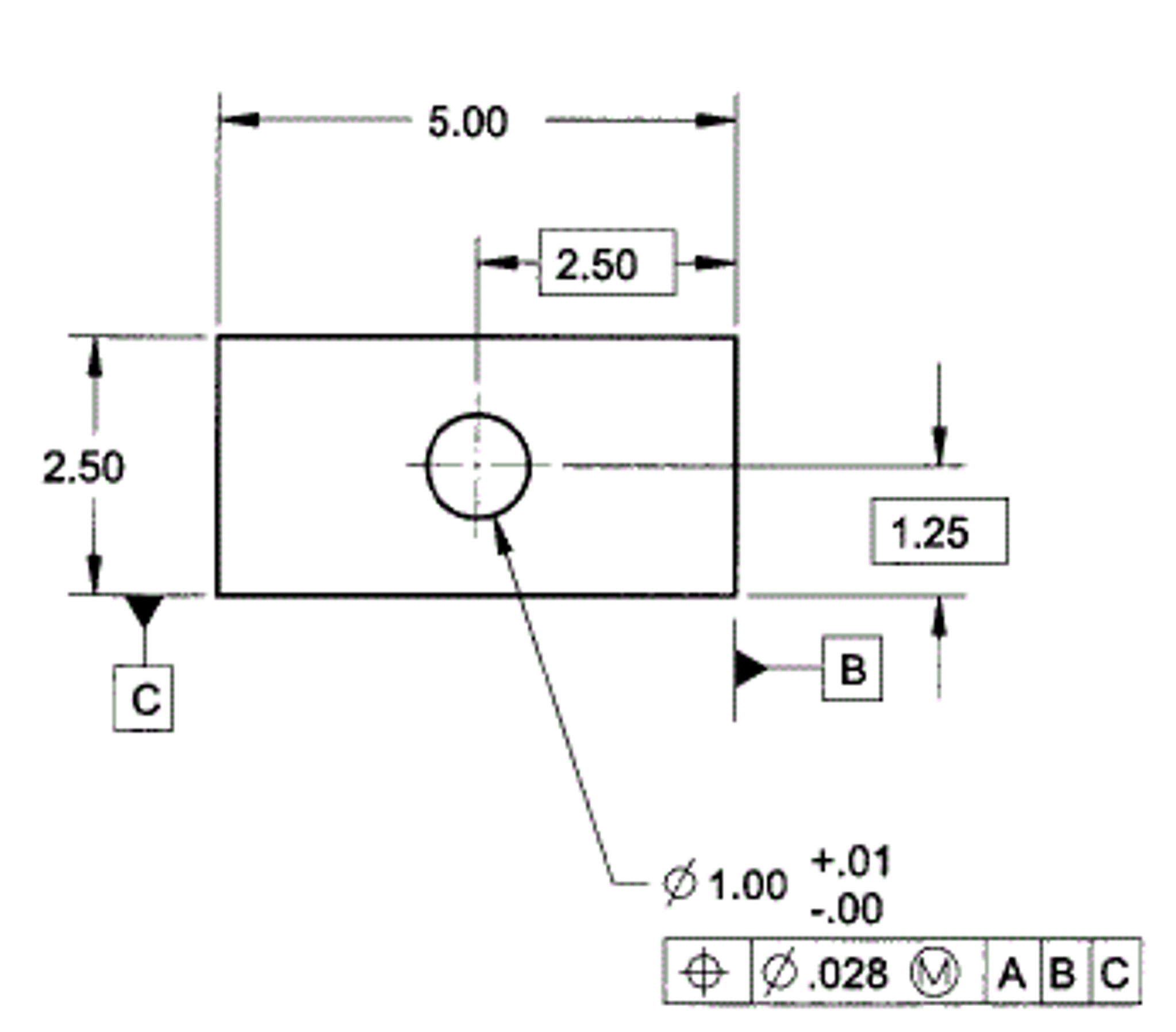 Solved What Is The Shape Of The Tolerance Zone Produced B...