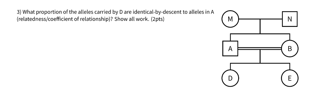 Question: 3 What proportion of the alleles carried by D are identical-by-descent to alleles in A (relatedne...