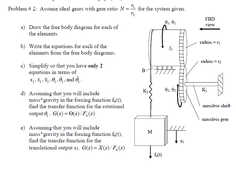 free diagram equations a draw the free diagram for each of the elem free diagram equations a draw the free diagram for each of the elem