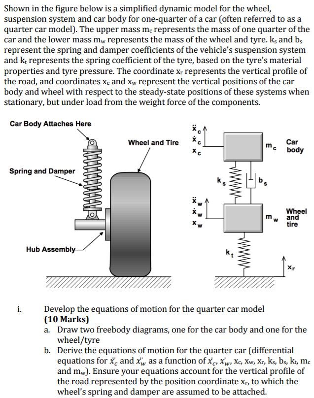 Shown In The Figure Below Is A Simplified Dynamic