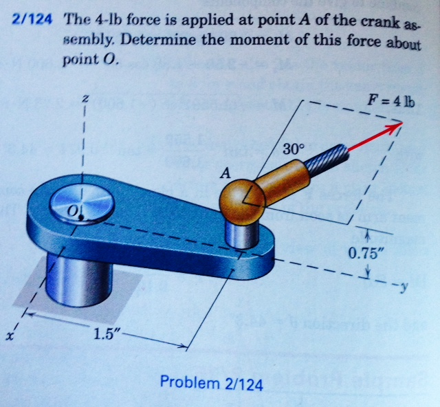 Solved The 4lb Force Is Applied At Point A Of The Crank