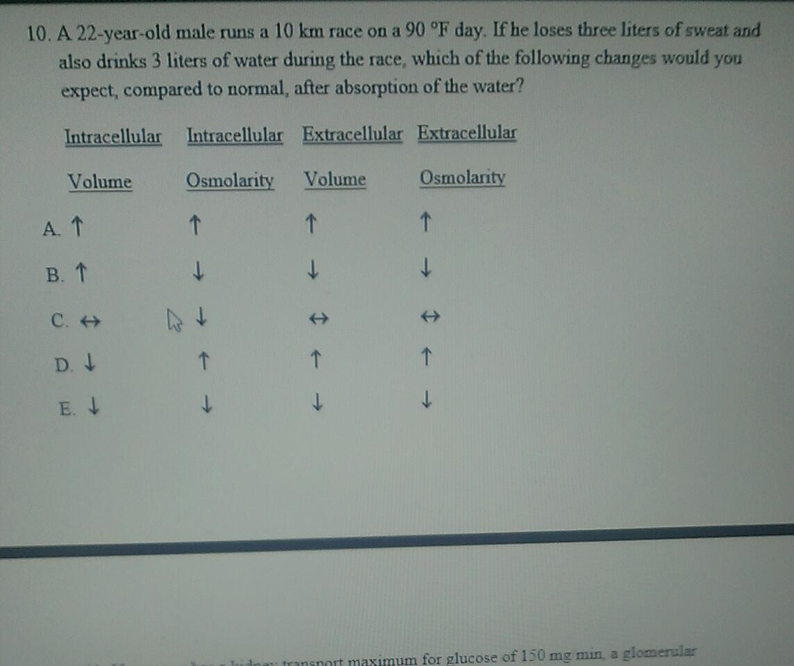 Kidney function Gfr fifty five