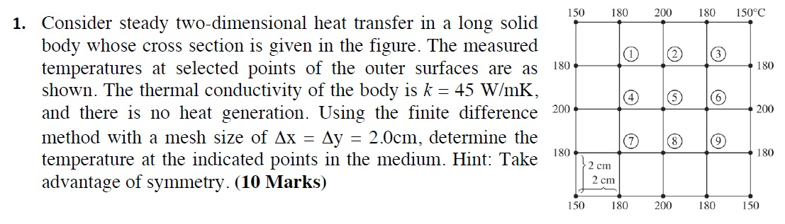 heat and mass transfer fundamentals and applications 4th edition pdf