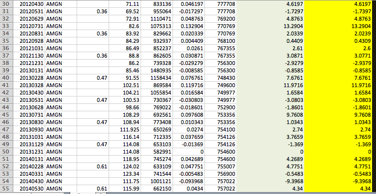 Finance homework help bonds beta expected returns