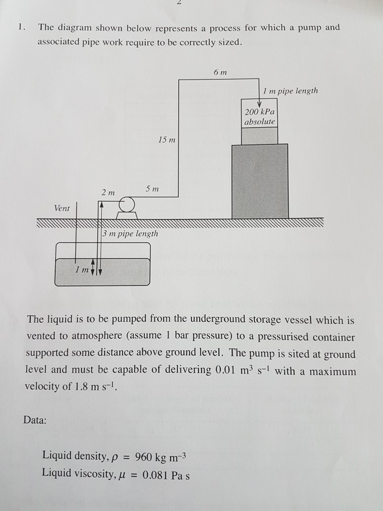 Question: Need help with E) - please state any assumptions madeusing the below figuresfor a) I have - 0.0...