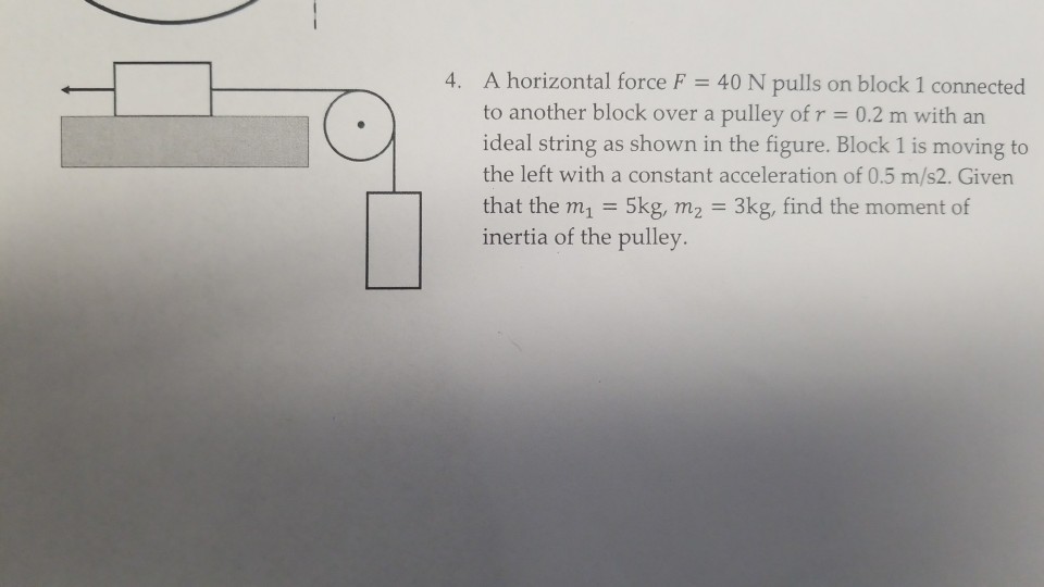 Question: A horizontal force F = 40 N pulls on block 1 connected to another block over a pulley ofr = 0.2 m...