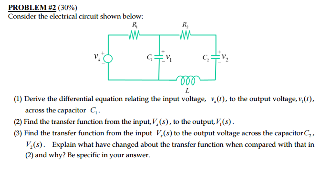 Solved Consider the electrical circuit shown below: Derive | Chegg.com