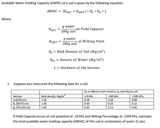 water conveyance efficiency formula