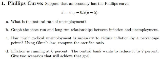 Question: Phillips Curve and Okun's Law -- completed but need helpunderstanding part D.This is from my co...