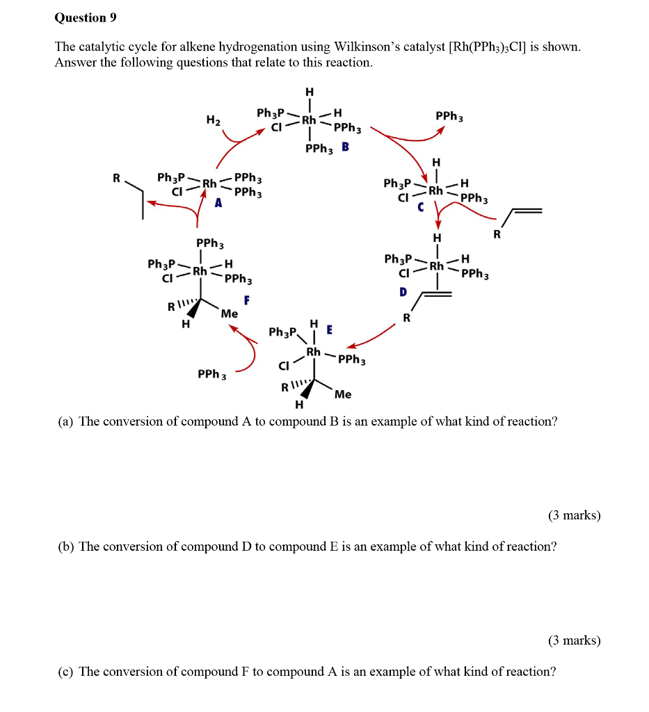 Solved The Catalytic Cycle For Alkene Hydrogenation Using...