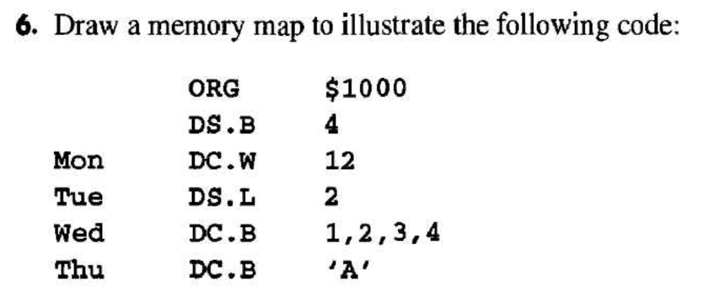 6. Draw a memory map to illustrate the following code: ORG DS.B DC.W DS.L DC.B DC.B $1000 Mon Tue Wed Thu 12 2 1,2,3,4