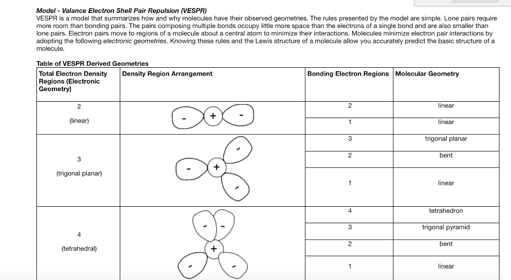 seesaw molecular geometry vs electron geometry