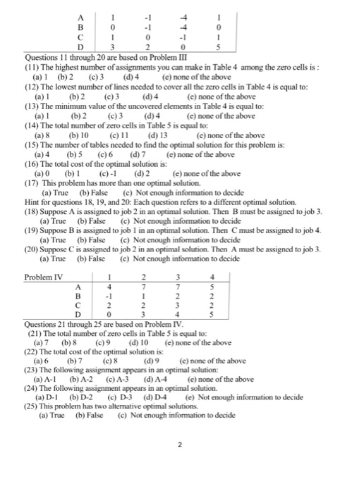 Question: Instructions: Solve all the Assignment Problems with Minimization as the Objective. Number your t...