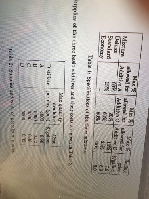 Question: How can put it in Xl solver I need to understanding thesteps