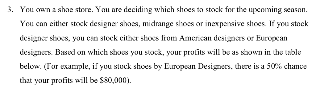 Question: Ing which shoes to stock for the upe You can either stock designer shoes, midrange shoes or inexp...
