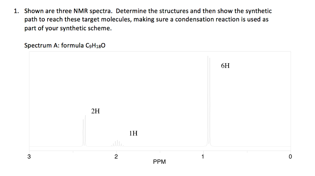 Question: Determine the structures and then show the synthetic path toreach these target molecules, making...