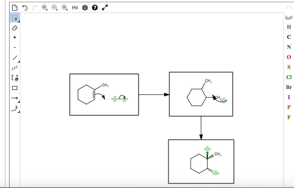 Question: Alkenes: Complete the following mechanism involving 1-methylcyclohex-1-ene and chlorine. Part A D...