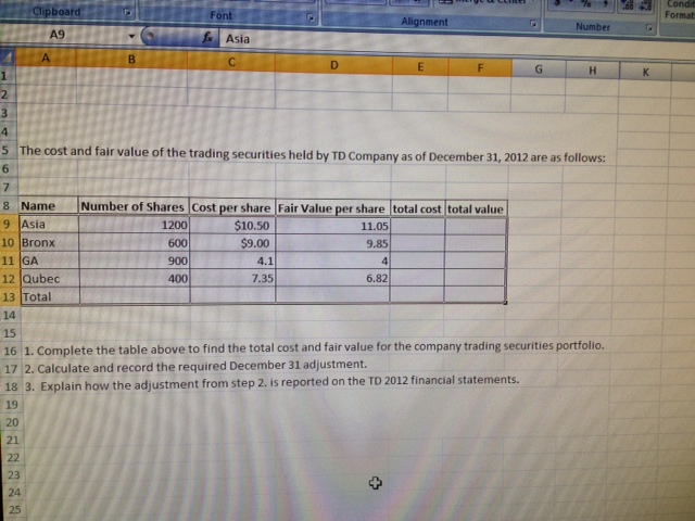 Fair value option trading securities
