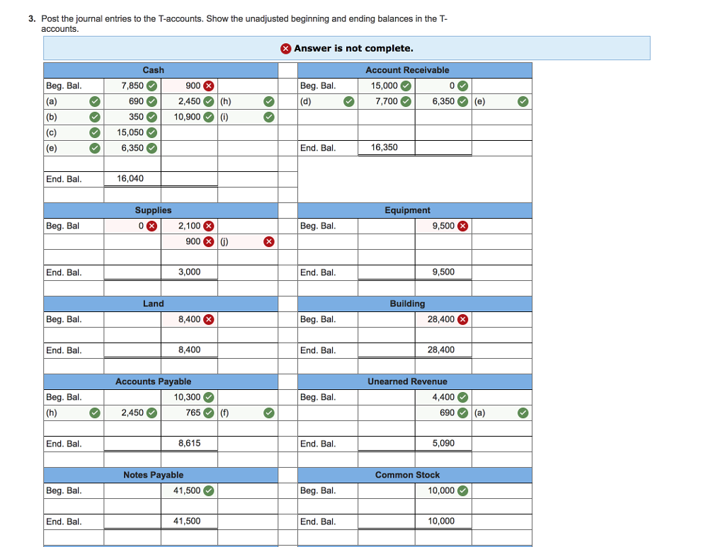 Solved 3. Post the journal entries to the T-accounts. Show | Chegg.com