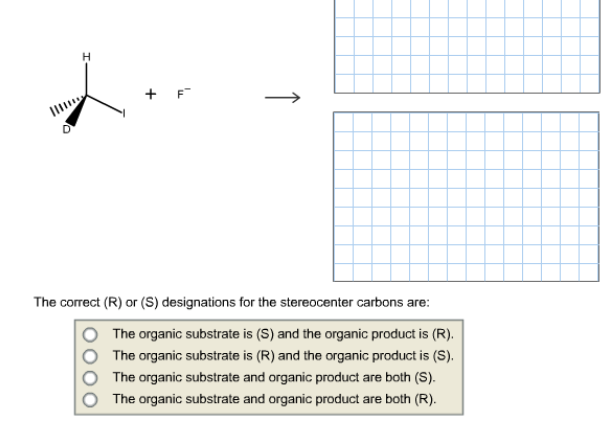 Dating chemistry definition