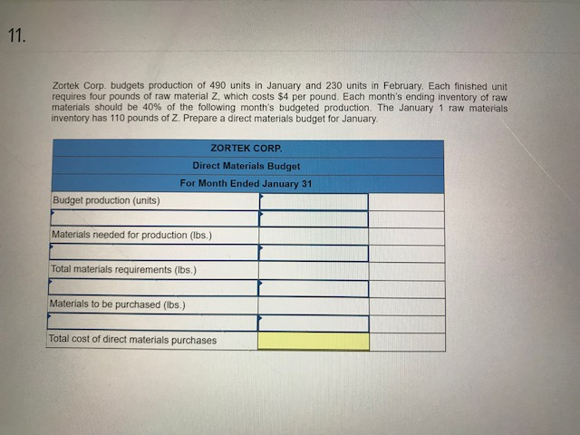 Solved Zortek Corp. budgets production of 490 units in | Chegg.com