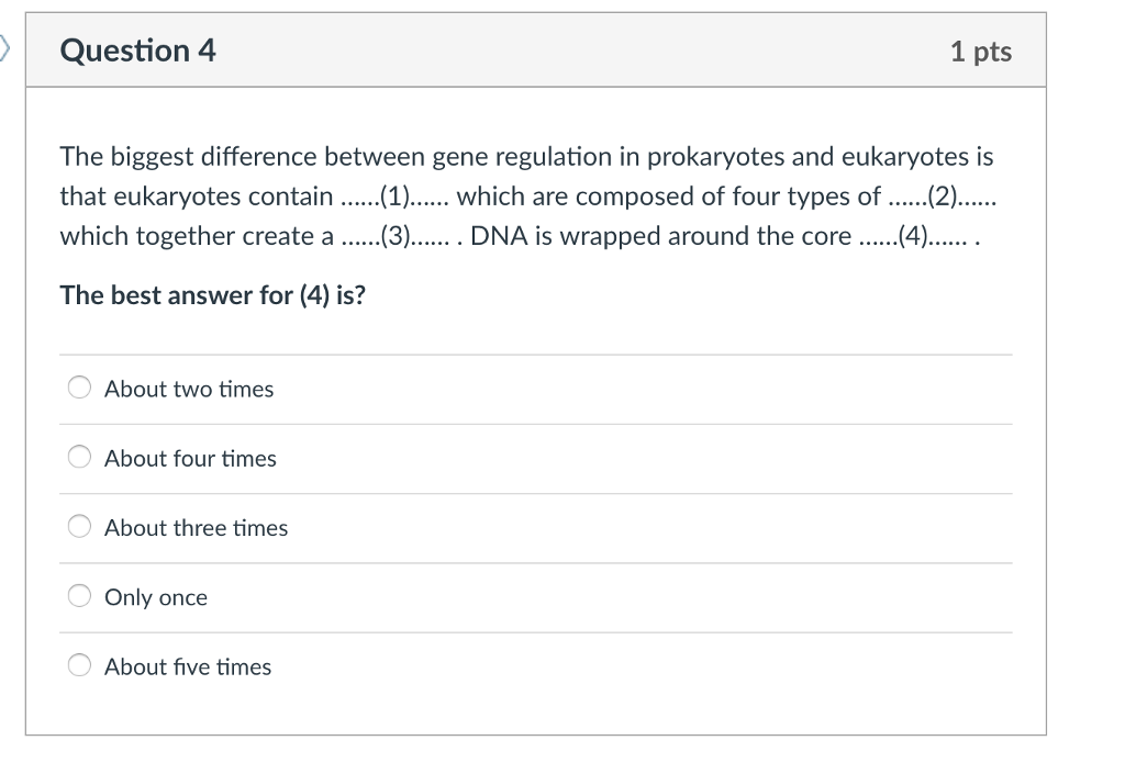 Gene regulation research image