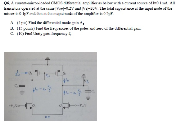 Solved A current-mirror-loaded CMOS differential amplifier | Chegg.com