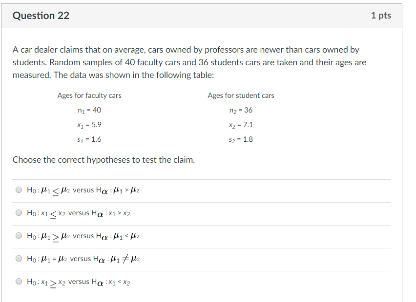 Question: Question 22 1 pts A car dealer claims that on average, cars owned by professors are newer than ca...