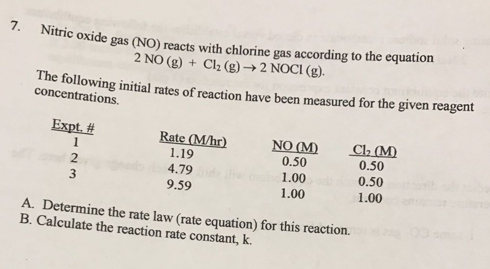 Solved Nitric Oxide Gas (NO) Reacts With Chlorine Gas Acc...