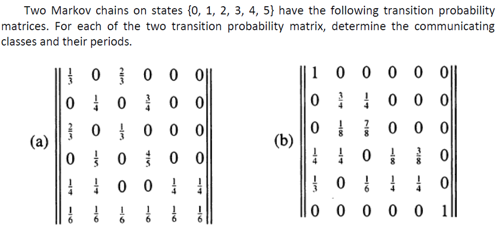 Question: Two Markov chains on states {0, 1, 2, 3, 4, 5] have the following transition probability matrices...