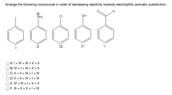 Solved Arrange The Following Compounds In Order Of Decrea 3004