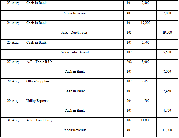 Solved QUESTION : ALL OF THESE 20 TRANSACTIONS I POSTED | Chegg.com