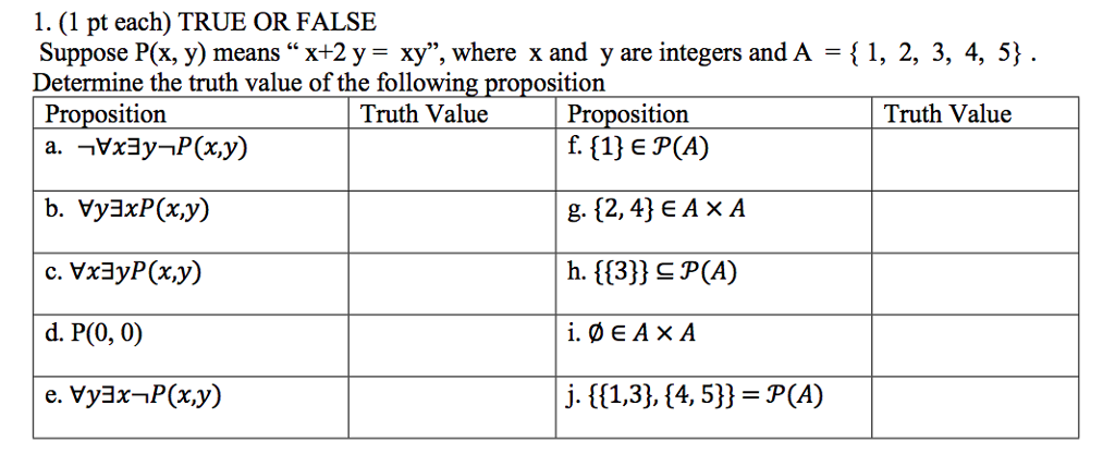 Solved 1 1 Pt True False Suppose P X Y Means X 2y Xy X Y Integers 1 2 3 4 5 Determine Truth Value Q2615