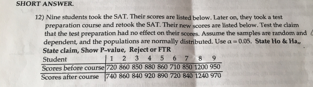 Question: SHORT ANSWER. 12) Nine students took the SAT. Their scores are listed below. Later on, they took ...