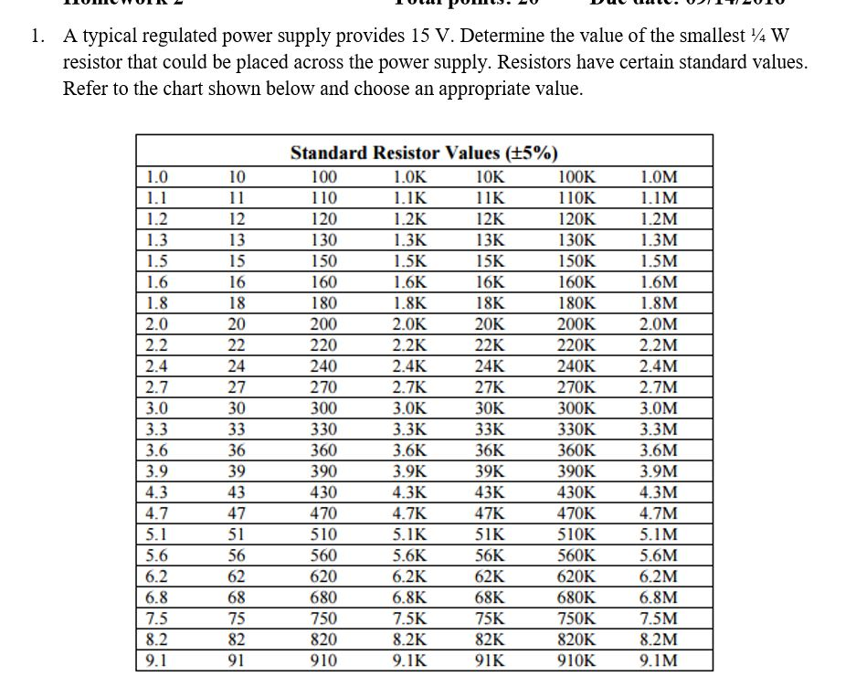 Solved A typical regulated power supply provides 15 V. | Chegg.com