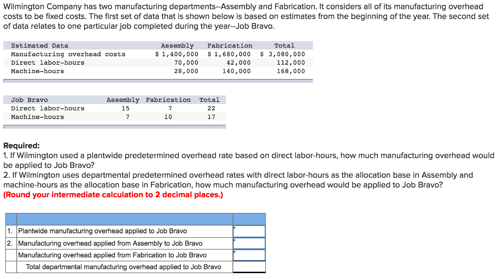 solved-wilmington-company-has-two-manufacturing-departmen-chegg