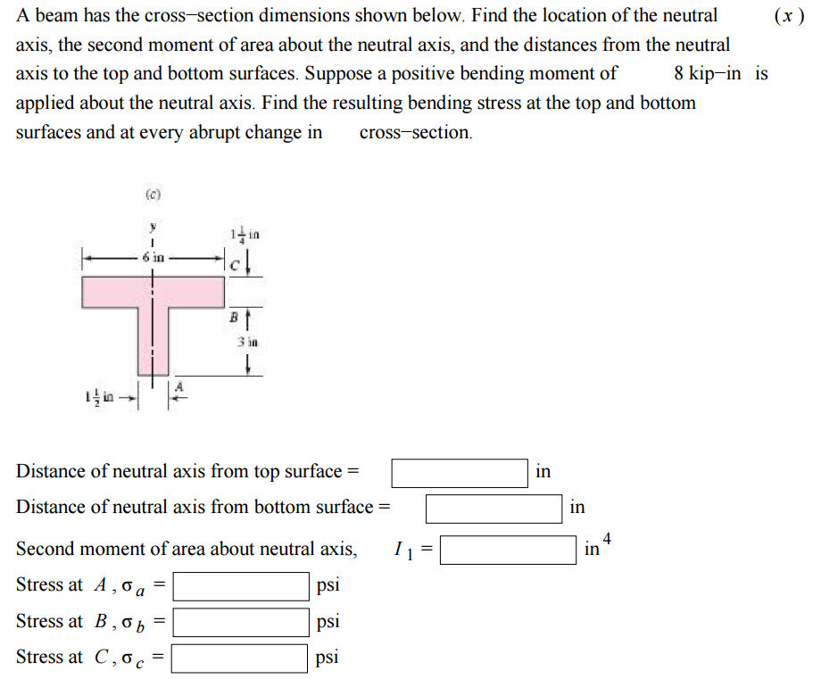 Solved A Beam Has The Crosssection Dimensions Shown Belo...