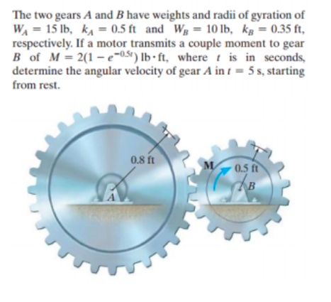 Solved: The Two Gears A And B Have Weights And Radii Of Gy... | Chegg.com