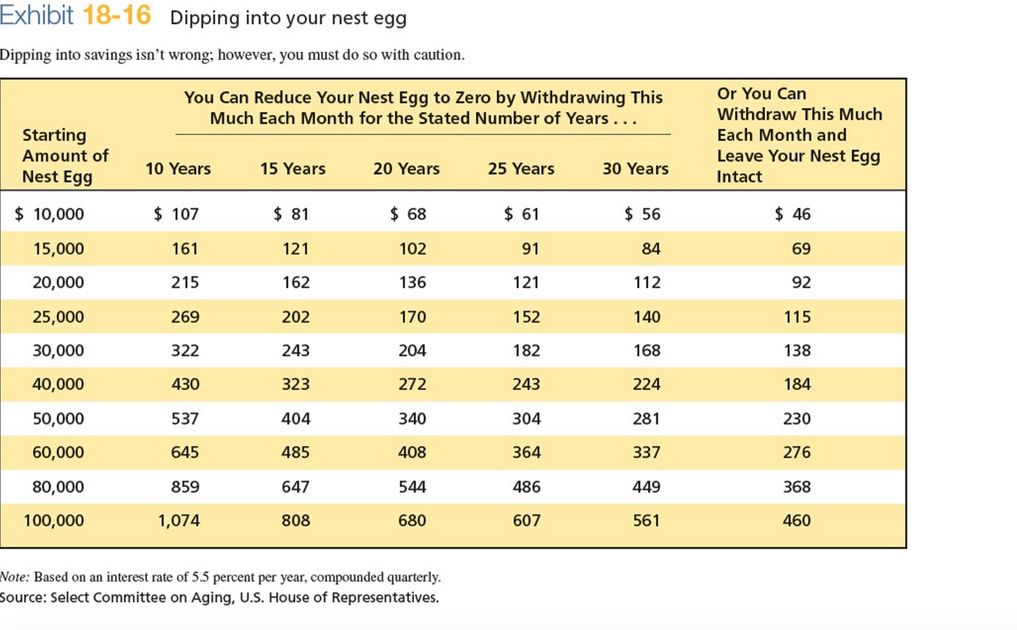 Homework help find percent savings