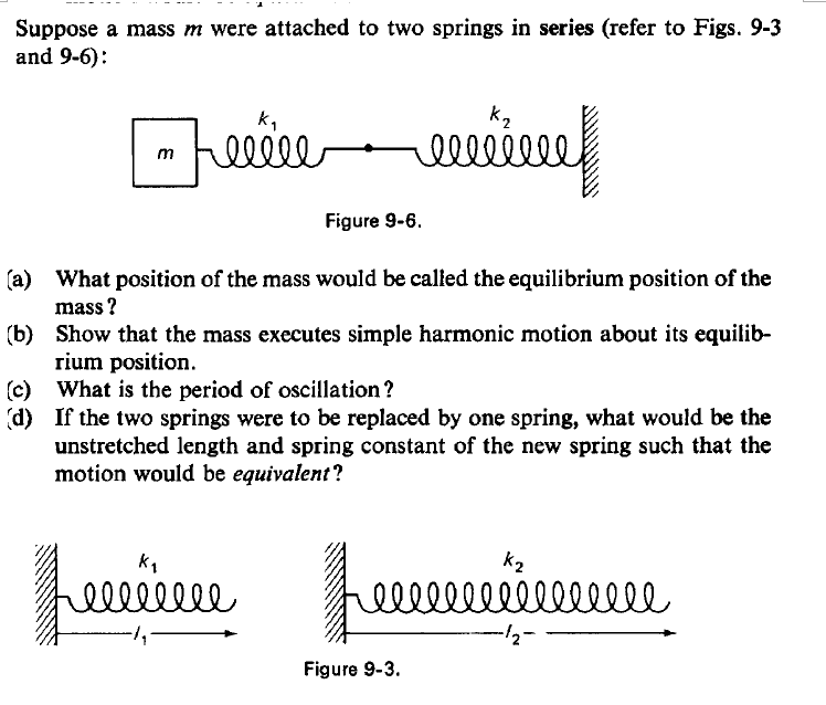 Solved Suppose A Mass M Were Attached To Two Springs In S...