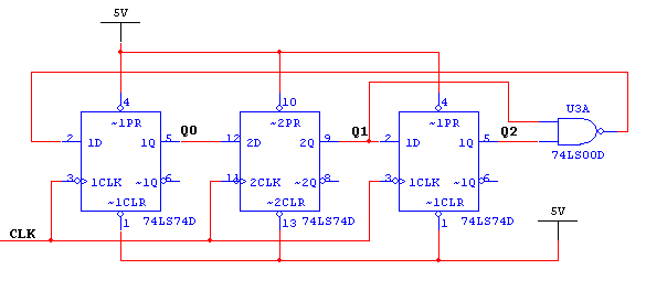 Vhdl homework help