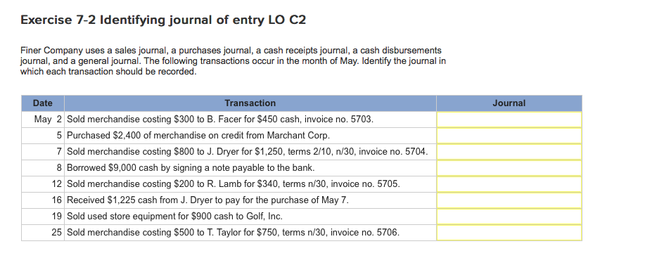 Solved Finer Company uses a sales journal, a purchases | Chegg.com