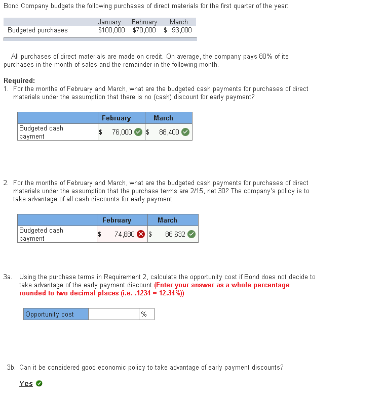 Solved Bond Company budgets the following purchases of | Chegg.com